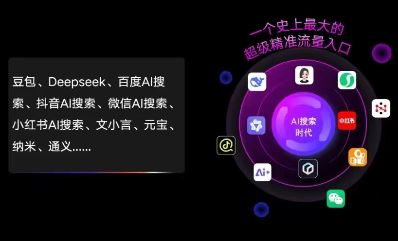 金水区AI智能推广新玩法，抢占搜索时代免费精准客源