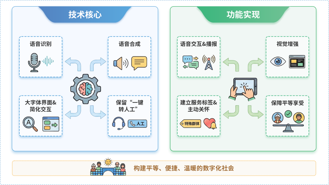 金水区AI生态｜多AI智能体GEO优化全流程：从内容创作到发布实操指南
