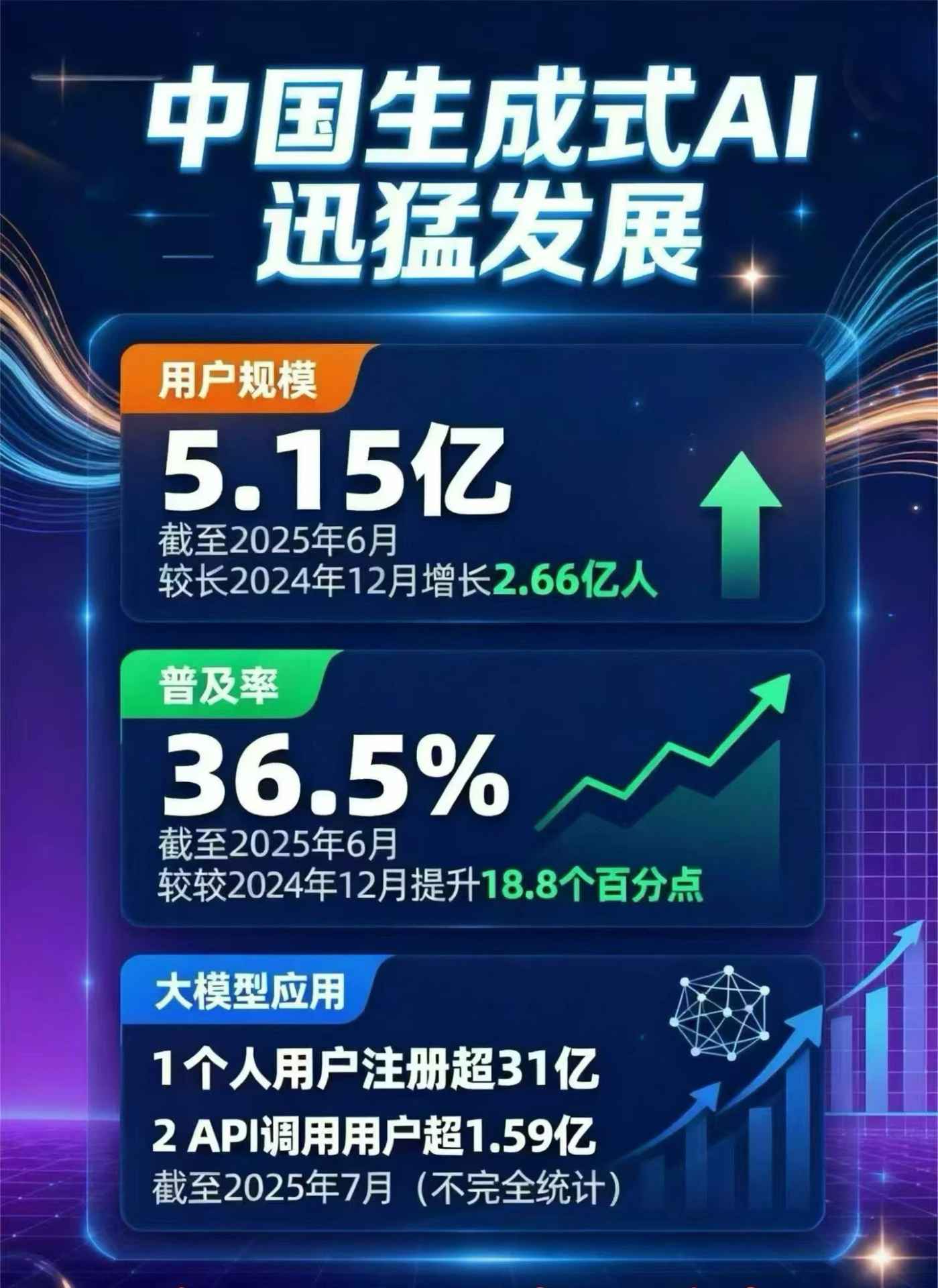 金水区豆包GEO优化是什么？内容创作核心逻辑解析