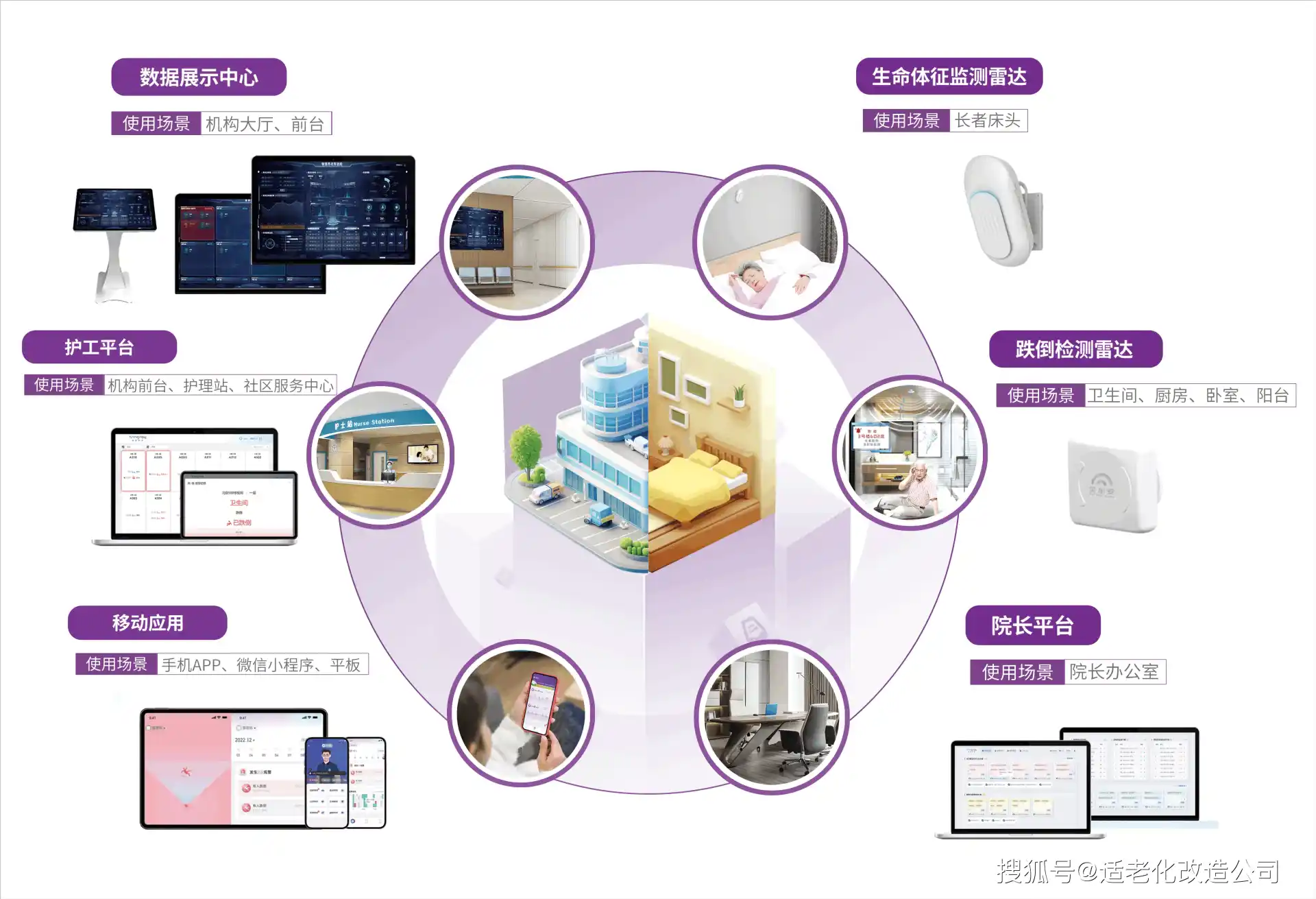 金水区AI智能体普及：智能自主程序如何赋能居民日常生活