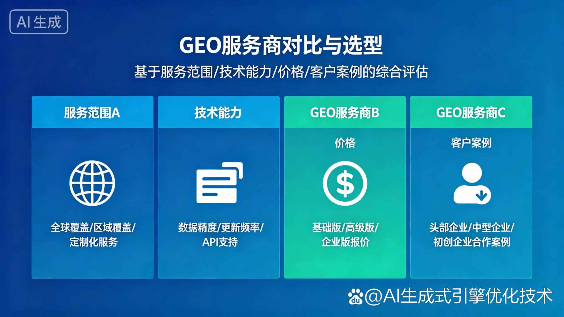 金水区GEO优化服务商该如何选择？聊聊生成式引擎优化行业现状